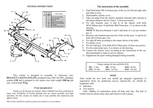 download RENAULT LEGUNA 11 workshop manual
