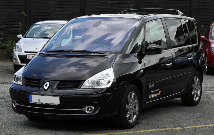 download Renault Espace IV able workshop manual