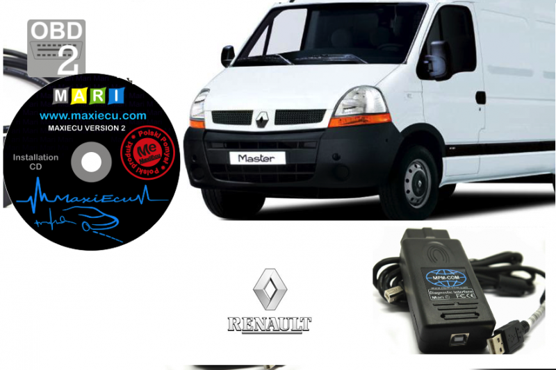 download Renault Master I workshop manual