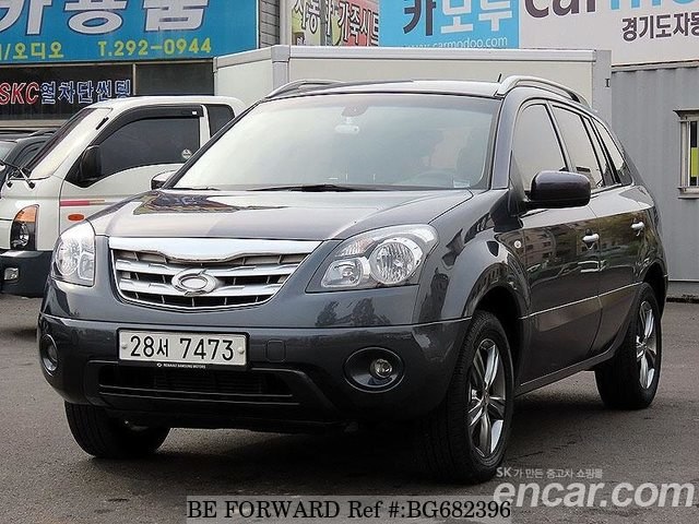 download Renault Samsung QM5 workshop manual