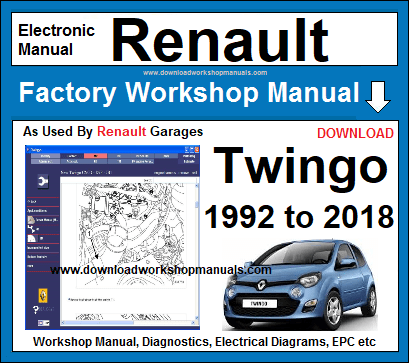 download Renault Twingo II workshop manual