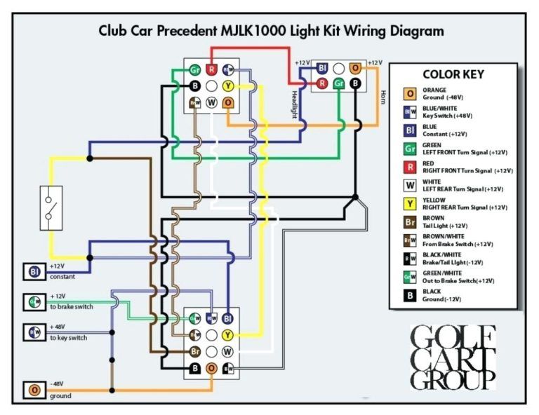 download SKODA OCTAVIA MK1 1U workshop manual