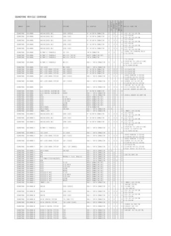 download SSANGYONG REXTON DI Engine workshop manual
