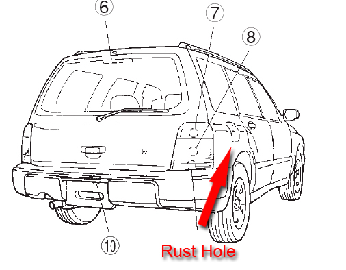 download SUBARU FORESTER workshop manual