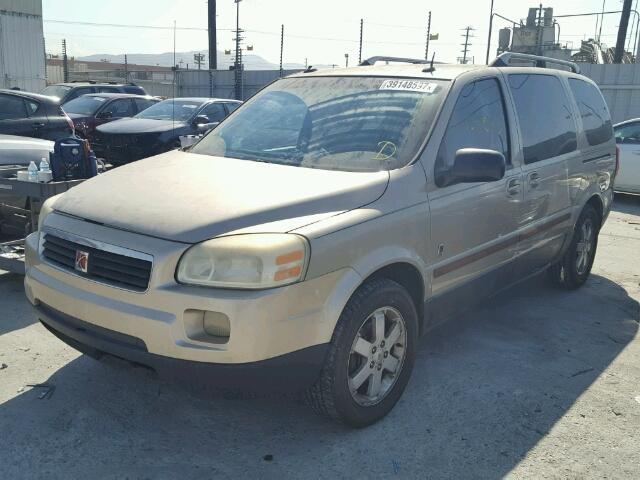 download Saturn Relay 3 workshop manual