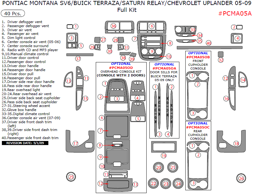 download Saturn Relay 3 workshop manual