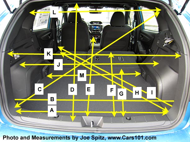 download Subaru Impreza workshop manual