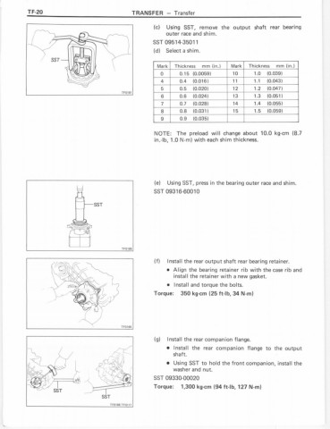 download Toyota H41 H42 H50 H55F Gearbox transmission manual workshop manual