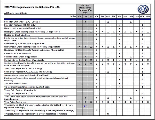 download Volkswagen Jetta able workshop manual